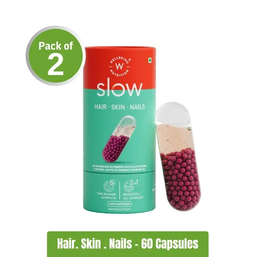 Wellbeing Nutrition Slow Skin Hair and Nails Supplement | Pack of 2 (60+60 Capsules)