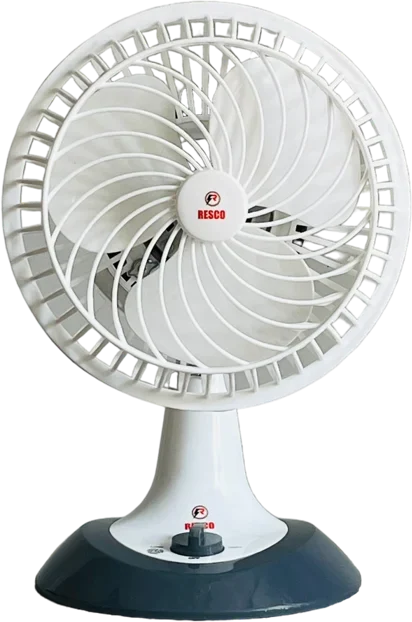 Resco Swift